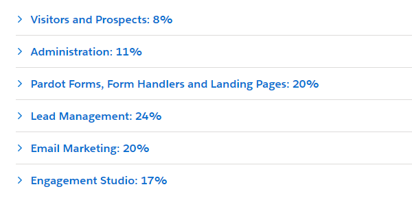 Reliable Pardot-Specialist Exam Question